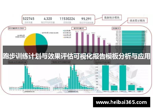 跑步训练计划与效果评估可视化报告模板分析与应用